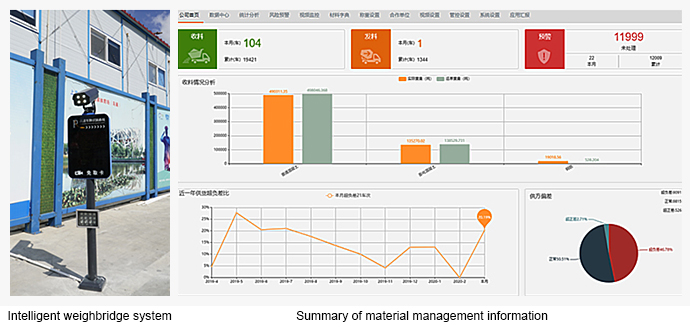MG����(�й���)����ٷ���վ